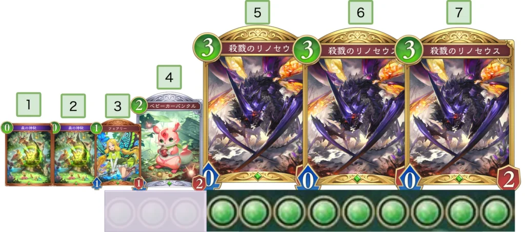 カバンがPPを回復してくれるので、必要な0コストの枚数が減らせる